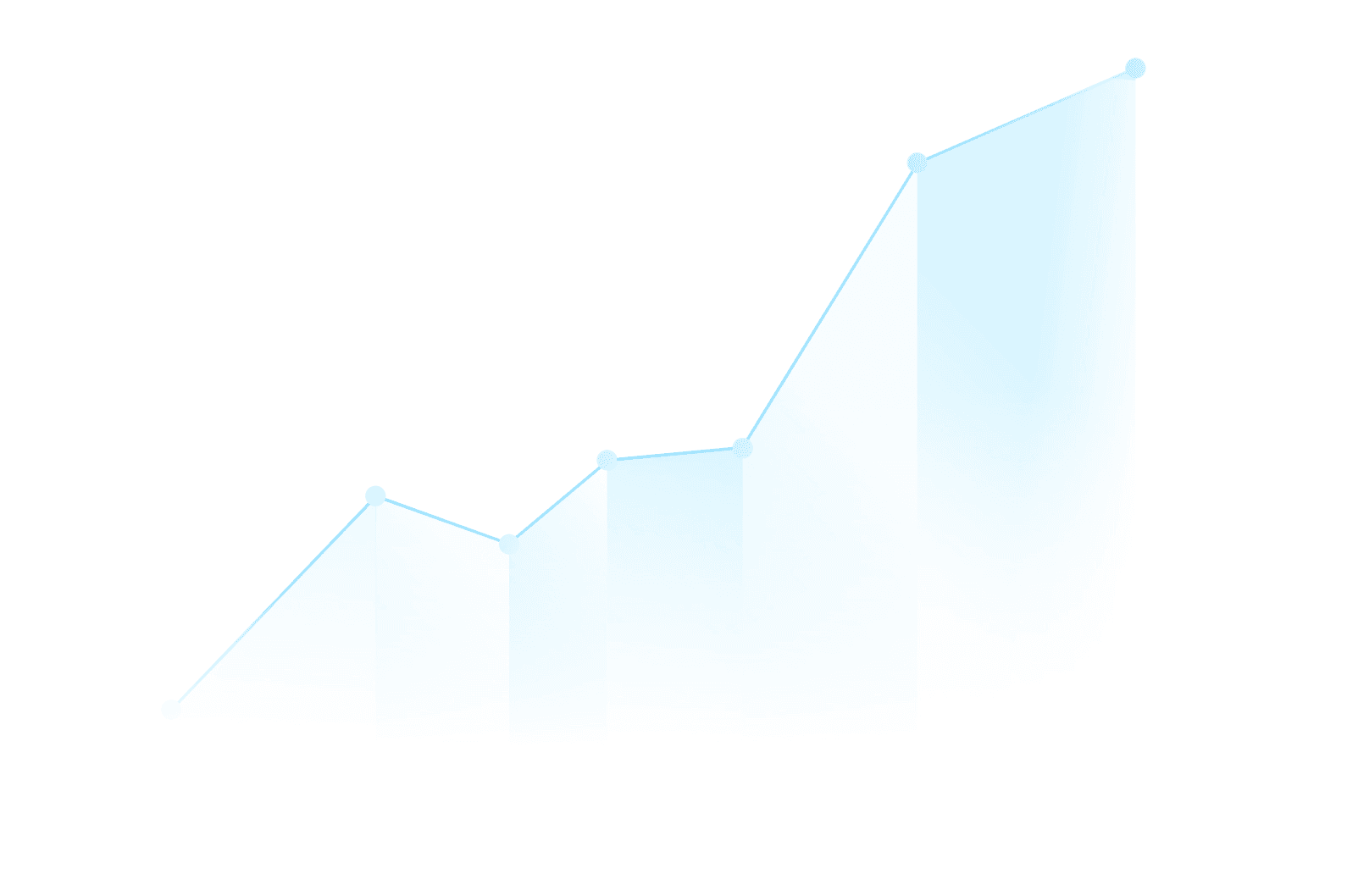 Background pattern